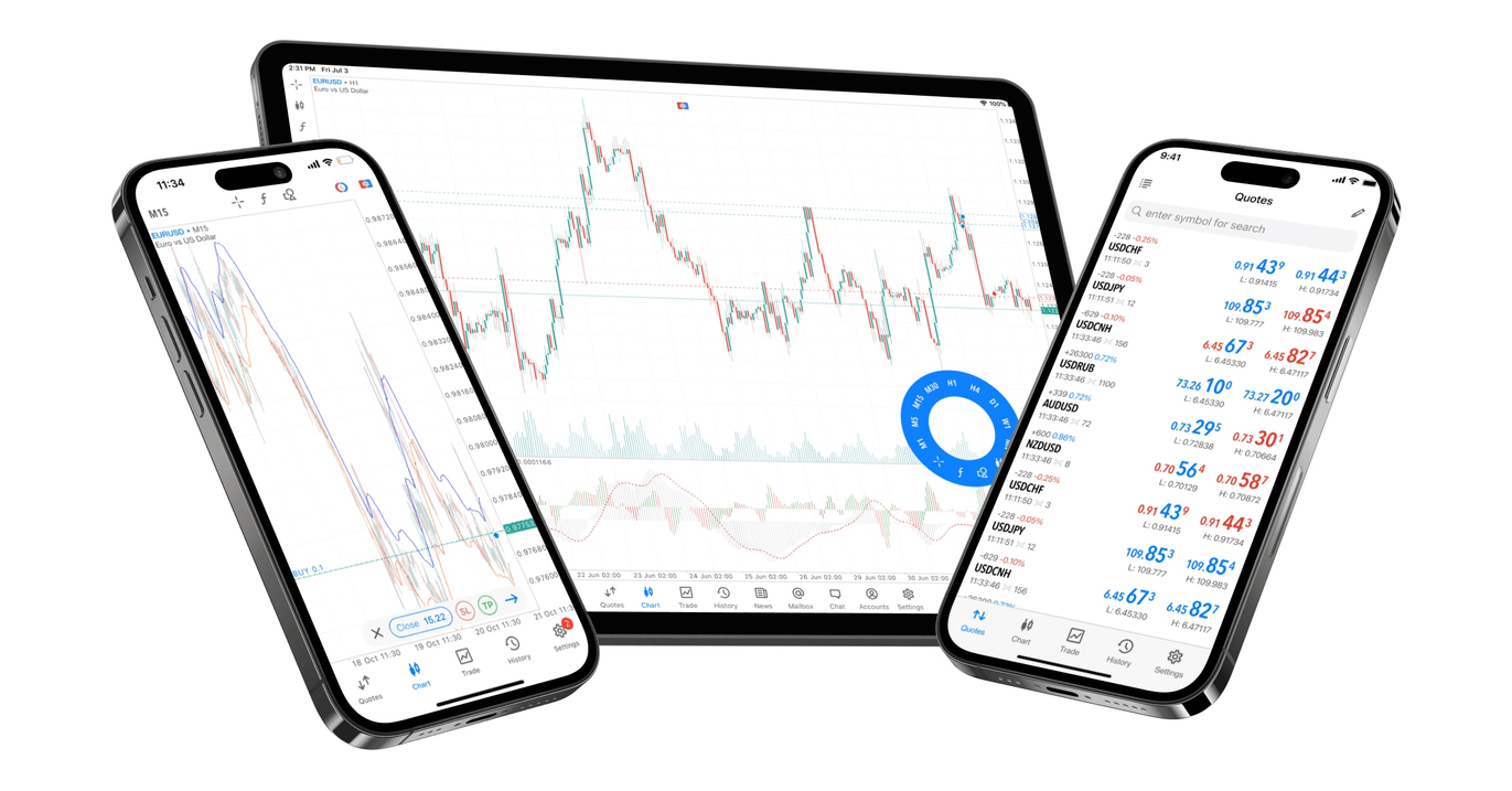 笔记本电脑和移动设备上带有 MT5 徽标的 MetaTrader 5 平台